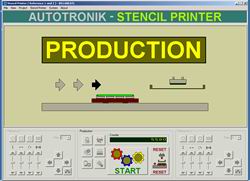 Production